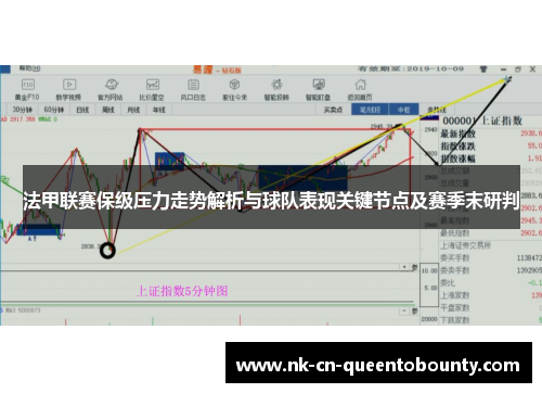 法甲联赛保级压力走势解析与球队表现关键节点及赛季末研判 法甲联赛保级压力走势解析与球队表现关键节点及赛季末研判
