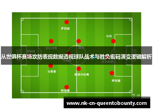 从世俱杯赛场攻防表现数据透视球队战术与胜负密码演变逻辑解析 从世俱杯赛场攻防表现数据透视球队战术与胜负密码演变逻辑解析