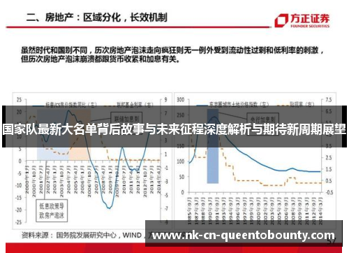 国家队最新大名单背后故事与未来征程深度解析与期待新周期展望