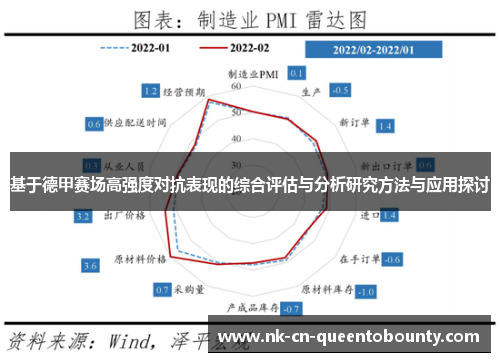基于德甲赛场高强度对抗表现的综合评估与分析研究方法与应用探讨