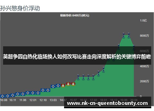 英超争四白热化临场换人如何改写比赛走向深度解析的关键博弈前瞻