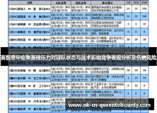 赛前意甲密集赛程压力对球队状态与战术影响竞争表现分析及伤病风险