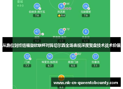 从跑位到终结福登欧联杯对阵切尔西全场表现深度复盘技术战术价值 从跑位到终结福登欧联杯对阵切尔西全场表现深度复盘技术战术价值