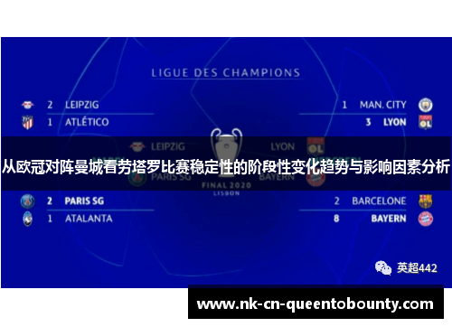从欧冠对阵曼城看劳塔罗比赛稳定性的阶段性变化趋势与影响因素分析 从欧冠对阵曼城看劳塔罗比赛稳定性的阶段性变化趋势与影响因素分析