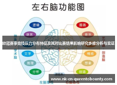 欧冠赛事竞技压力分布特征及其对比赛结果影响研究多维分析与实证 欧冠赛事竞技压力分布特征及其对比赛结果影响研究多维分析与实证