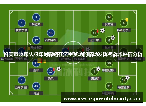 科曼带领球队对阵阿森纳在法甲赛场的临场发挥与战术评估分析